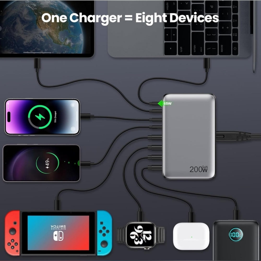 Usb c charger block - Picture 6 of 8